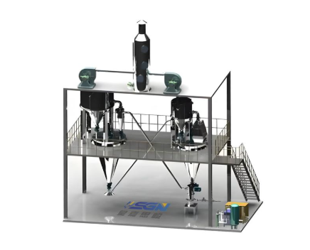 皇嘉思峻SGN系列符合GMP标准的气流粉碎机，助力制药粉体生产