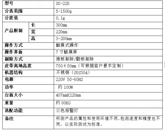 �������850g�ھ������z�y(c��)�C(j��)����ИI(y��)�z�ؙC(j��)