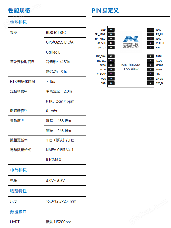 MXT906AM多系統聯合定位車載導航模塊