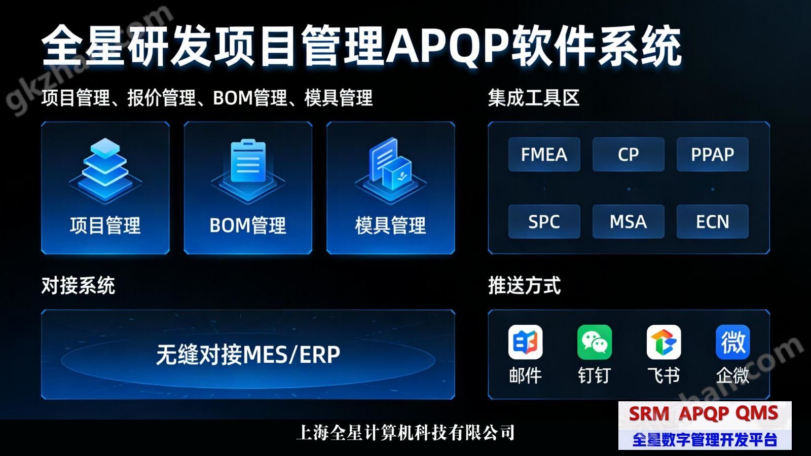 全星研發項目管理-APQP軟件系統
