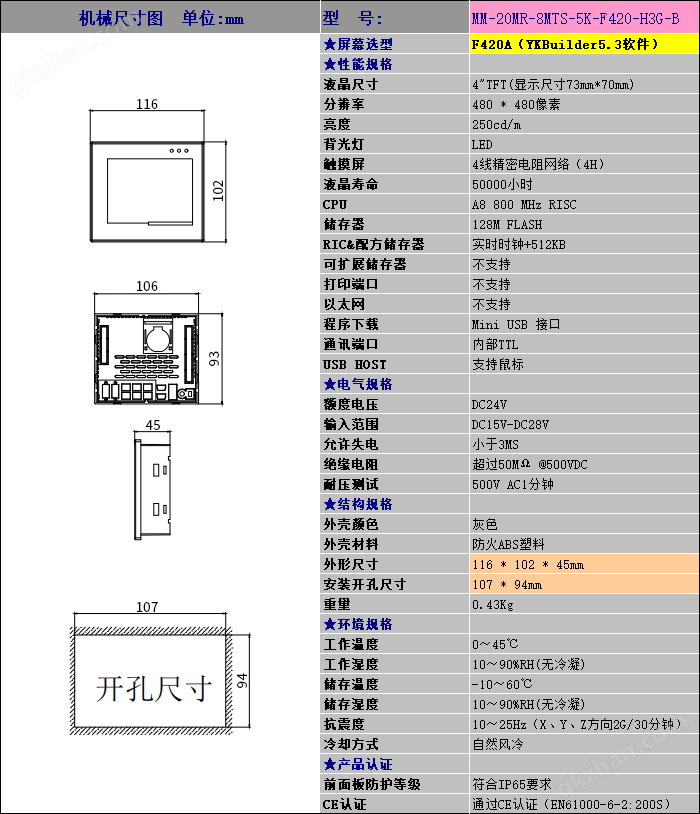 中達優控