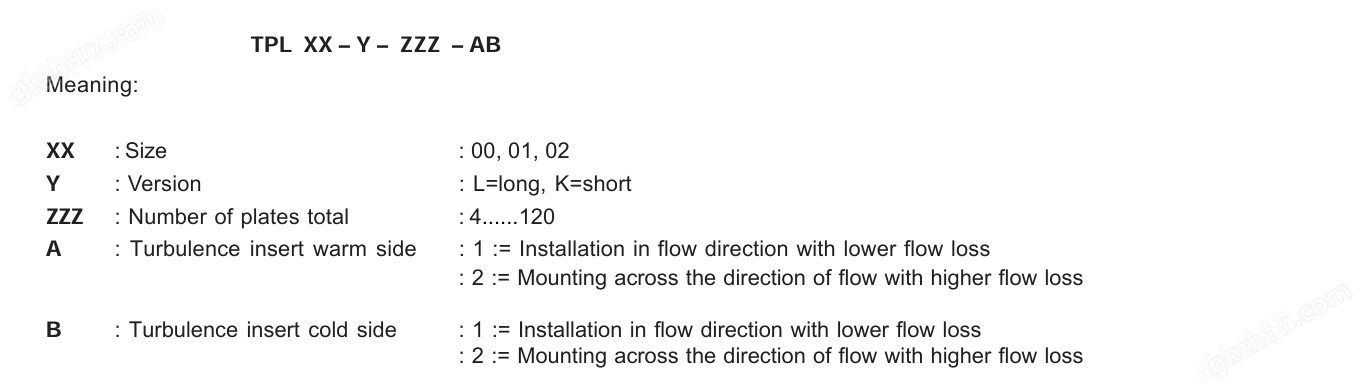 funke 热交换器欧洲原厂直采 希而科代理