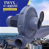 TB鋁合金透浦式鼓風機
