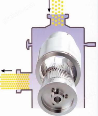 透明隔熱涂料分散機