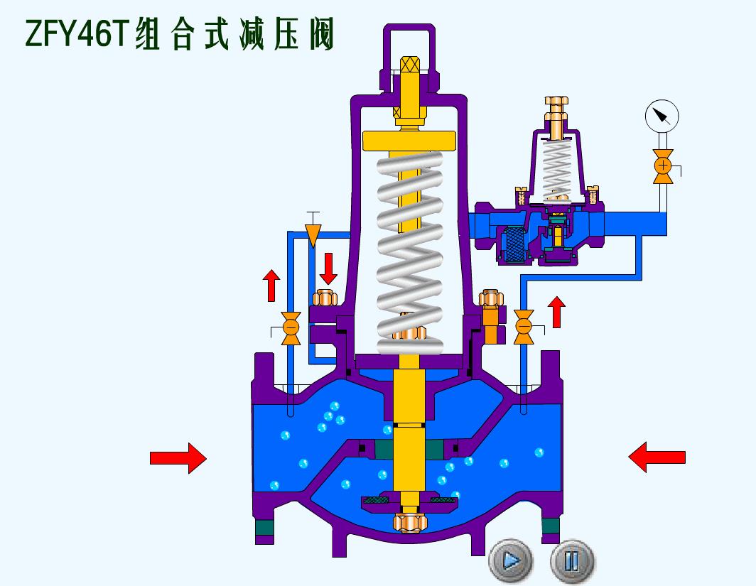 &ldquo;冷门却刚需&rdquo; 的小众阀门 &mdash;&mdash; 减压阀