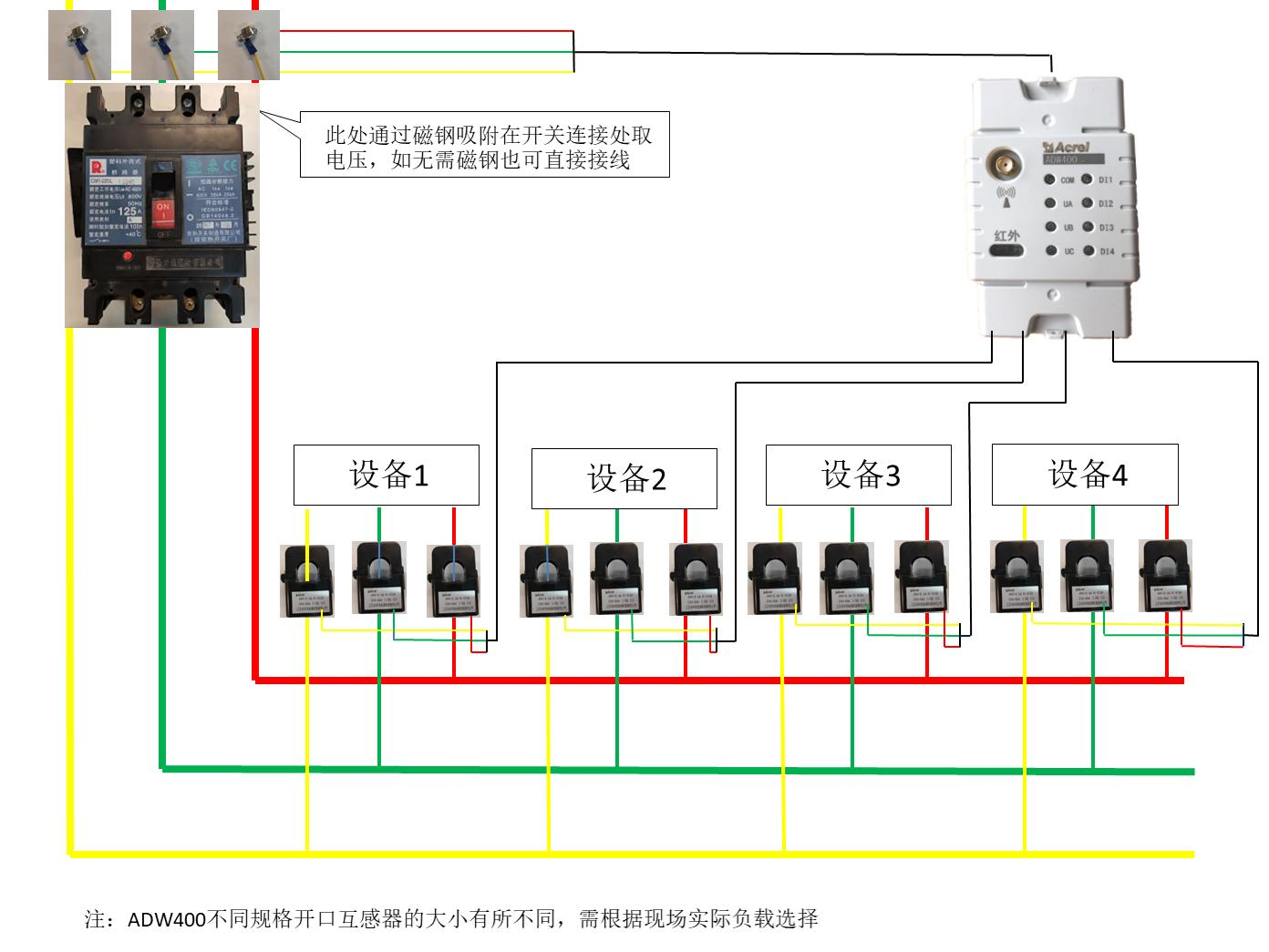 企业&ldquo;分表计电&rdquo;环保用电监管云平台