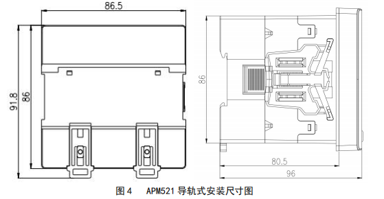 光伏新政加持,安科瑞UL认证APM521防逆流电表:全球新能源并网的安全防线!
