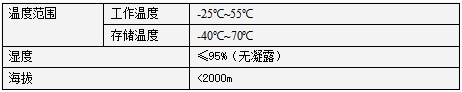 多回路导轨式物联网表wifi通讯