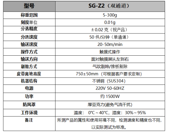 卸妆油瓶285g转盘式选别秤分选检重仪多少钱