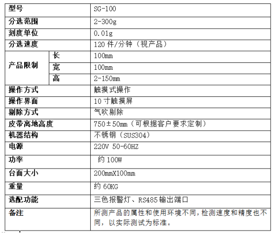 薄膜电容280g 微型检重秤,动态称重仪准吗