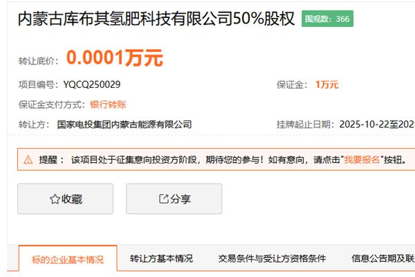 底价1元！国家电投转让氢肥公司50%股权